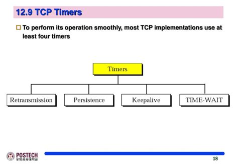 types of timers in tcp